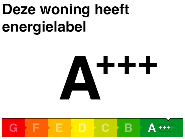energielabel A+++